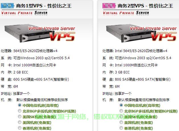 机场与VPS，深度对比解析！ 第3张