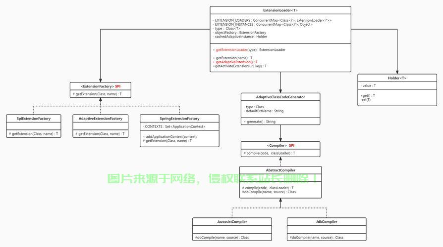 VPS架构深度解析，构建高效稳定虚拟专用服务器的设计秘籍 第3张