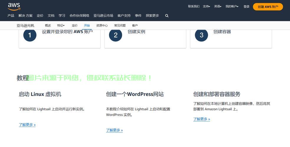 精选攻略，亚马逊VPS选择指南，助力你轻松选购！ 第1张