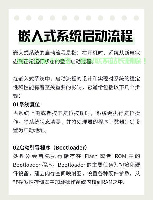 Linux系统启动慢可能由多种原因引起，以下是一些常见原因及对应的解决方法，帮助你逐步排查和优化，你的Linux系统启动慢？这5个常见原因和解决方法必须知道！，为什么你的Linux系统启动这么慢？5个常见原因与速解方案！ 第2张