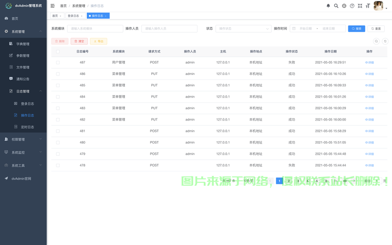 VPS后台登陆详解，轻松成为操作高手！ 第1张