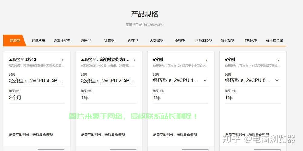 VPS后台登陆详解，轻松成为操作高手！ 第2张