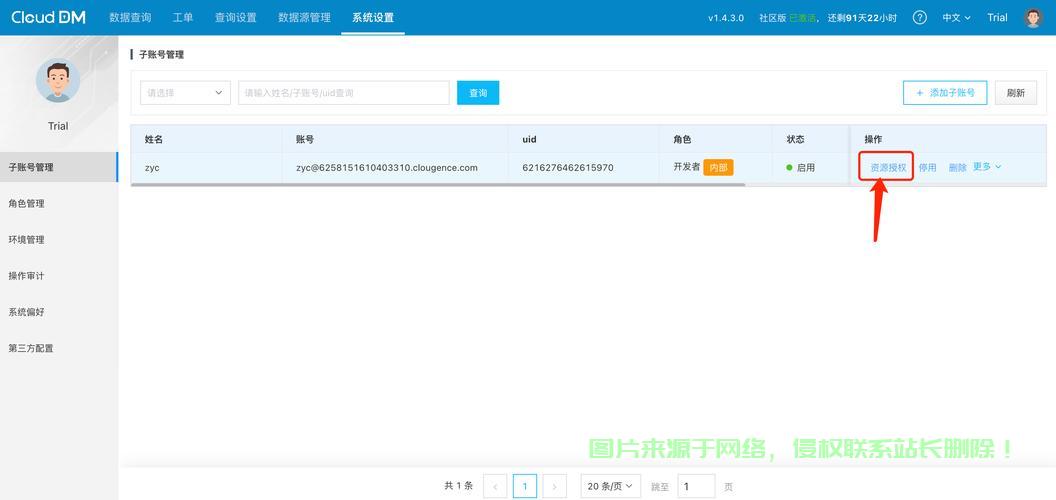 VPS子账号设置全解析，轻松管理，一学就会！ 第2张
