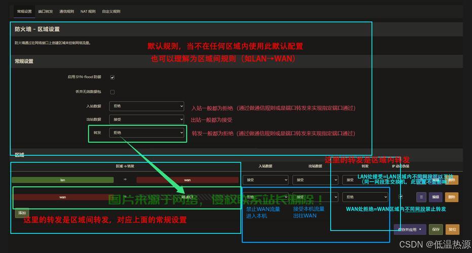 SUSE Linux 防火墙查看与管理，从基础到实战，如何高效掌握SUSE Linux防火墙的查看与管理技巧？，想成为SUSE Linux防火墙高手？这份从基础到实战的指南你绝对不能错过！ 第2张