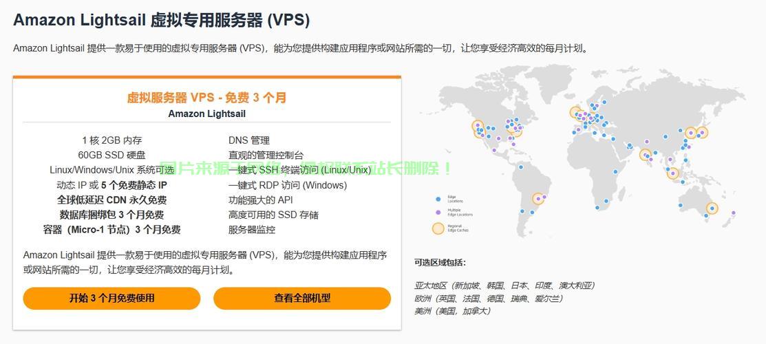 亚马逊VPS超实用指南，究竟值不值得尝试？ 第2张