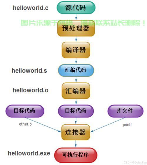 filename as a header，Did You Know Your Filename Could Be the Key to Better Organization?，Did Organization? 第2张