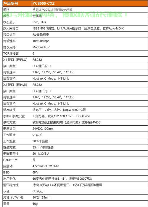 丹东VPS网络地址深度解析 第1张