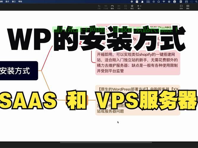 VPS搭建指南，轻松掌握虚拟专用服务器安装全解析！ 第3张