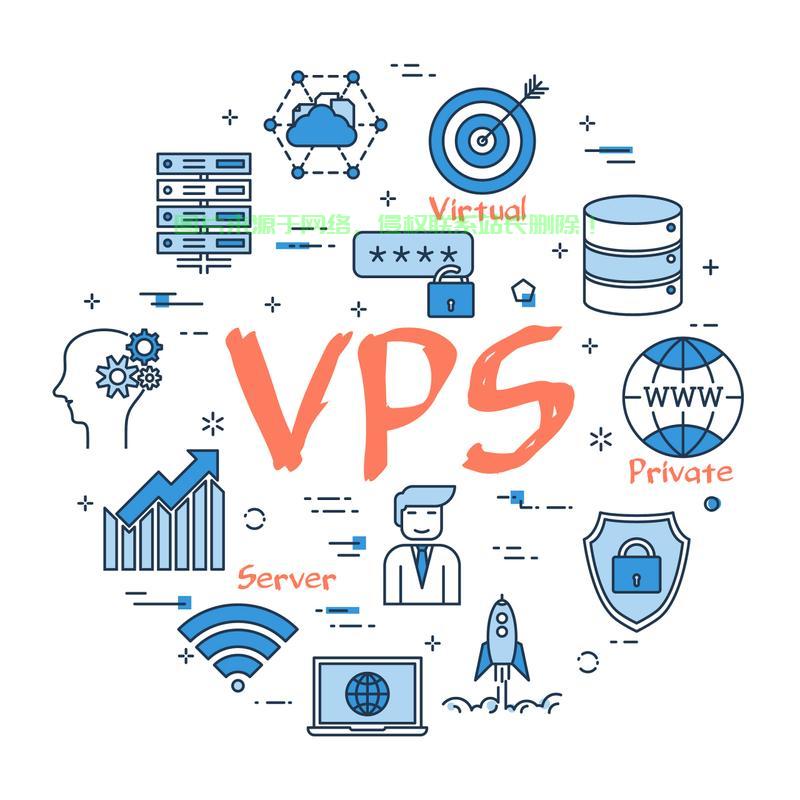 VPS与Web服务器，核心差异深度解析！ 第1张