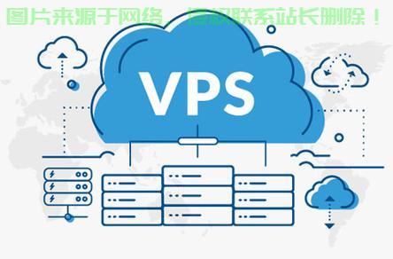 VPS与Web服务器，核心差异深度解析！ 第3张