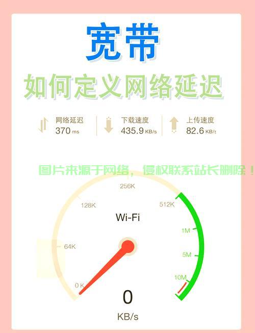 降低VPS延迟的实用指南，轻松提升网络体验！ 第1张