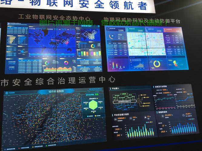VPS安全无忧指南,保障虚拟私人服务器安全的关键措施 第3张 VPS安全无忧指南,保障虚拟私人服务器安全的关键措施 第3张