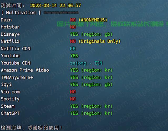 VPS端口添加全攻略，一步步教你如何轻松开启新端口 第2张