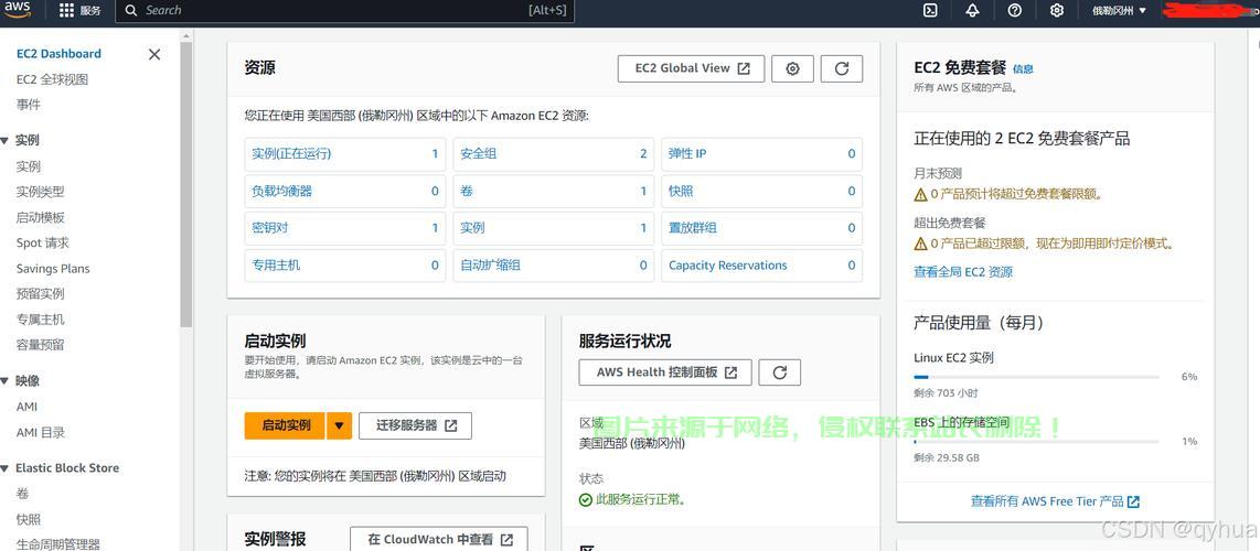 免费VPS软件申请全攻略,轻松获取优质虚拟私人服务器,一键开启私密网络之旅! 第1张 免费VPS软件申请全攻略,轻松获取优质虚拟私人服务器,一键开启私密网络之旅! 第1张