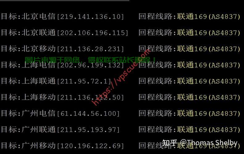 搬瓦工VPS后台操作指南，轻松掌握管理技巧，成为高手！ 第2张
