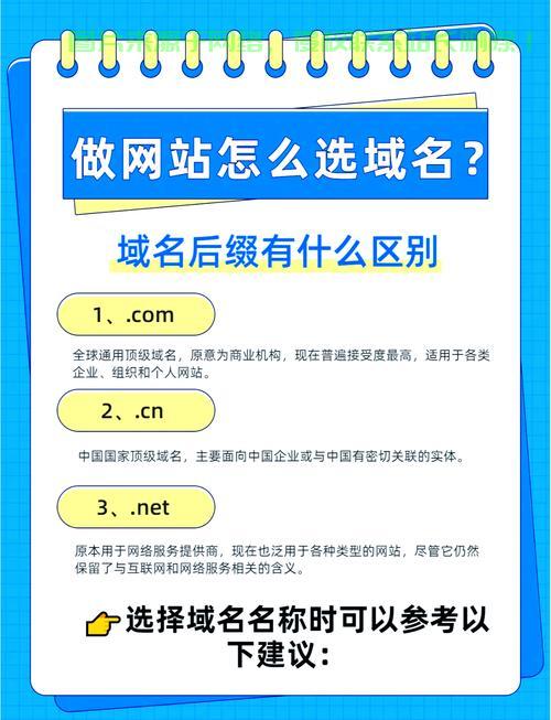 域名、子域名与VPS全解析，一网掌握核心技术！ 第3张