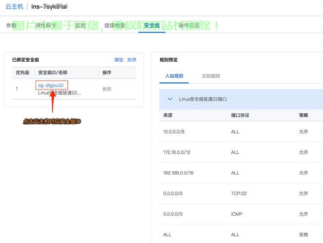 VPS端口更换秘籍，一键操作，网络安全无忧！ 第1张