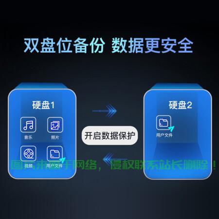 VPS私有云盘，安全存储的新标杆 第2张