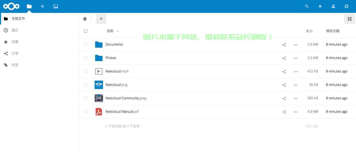VPS私有云盘，安全存储的新标杆 第3张