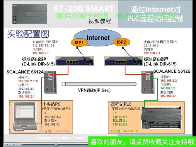 VPS远程连接终极指南，轻松上手，一键快速直达！ 第3张