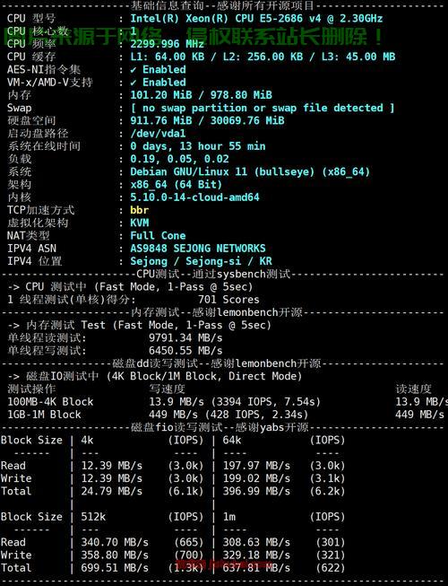 VPS 2M超快速度体验，开启网络新境界之旅 第3张