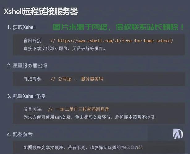 VPS文件传输秘籍，轻松实现高效文件上传与下载！ 第1张