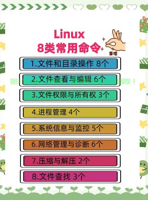 在 Linux 中，查看文件行数的常用命令是 wc l（word count 的缩写）以下是具体用法和示例，Linux 中如何用 命令快速统计文件行数？，震惊！Linux高手都在用的文件行数统计技巧，你知道几个？ 第3张