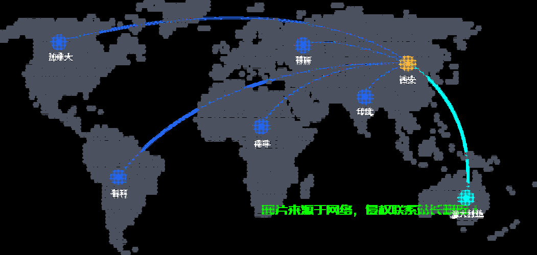 揭秘低配国内VPS，效能与限制，一文洞悉真相！ 第3张