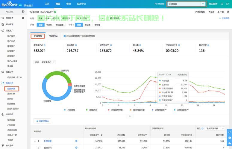 按量计费VPS，高效省钱，智能云主机首选！ 第3张