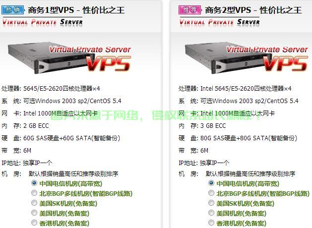 揭秘优质VPS辨别技巧，实用指南！ 第2张