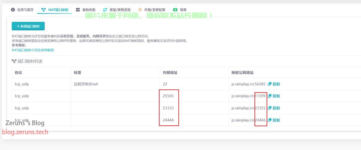VPS端口开放全解析,一步到位操作指南 第1张 VPS端口开放全解析,一步到位操作指南 第1张