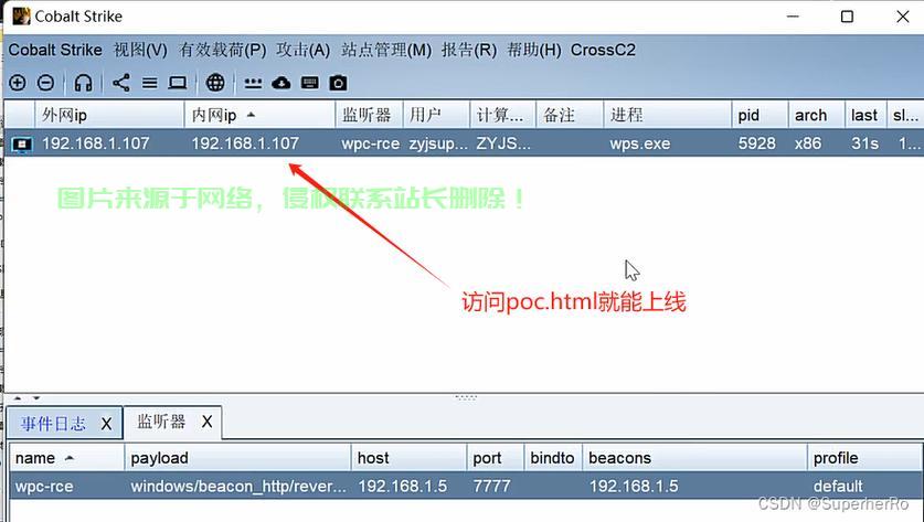 VPS端口开放全解析,一步到位操作指南 第3张 VPS端口开放全解析,一步到位操作指南 第3张