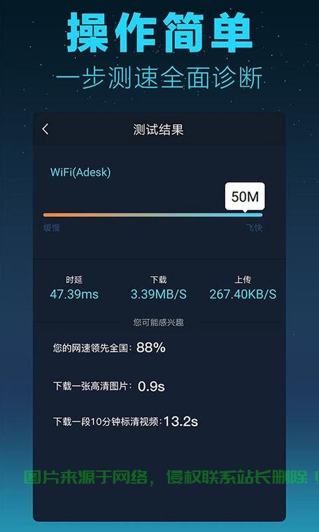 极速之巅，顶尖网速VPS一网打尽！ 第1张