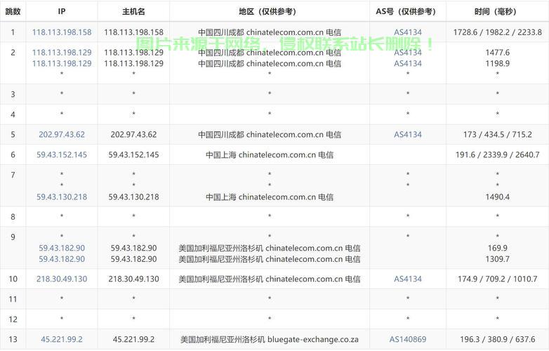 揭秘国外VPS销售的合法性,法律边缘的灰色地带解析! 第2张 揭秘国外VPS销售的合法性,法律边缘的灰色地带解析! 第2张
