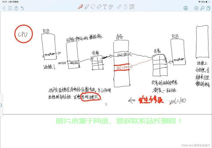 理解Linux父进程与子进程的关系，如何正确结束子进程，如何避免Linux子进程变成僵尸进程？关键技巧揭秘！，如何避免Linux子进程变成僵尸进程？关键技巧大揭秘！ 第1张