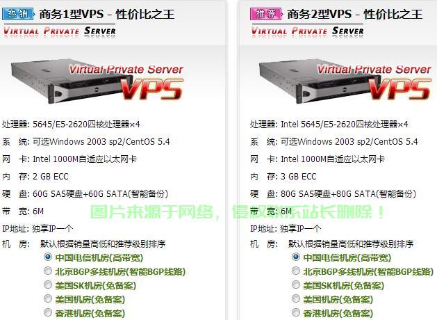 VPS能否导致账号被盗？安全风险的深度解析与警示 第3张