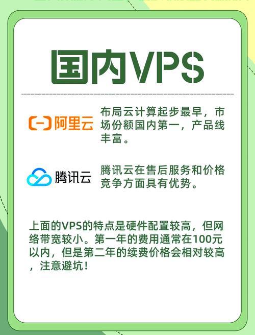 独家推荐！国内高性价比VPS，亲民价享受出众性能！ 第1张