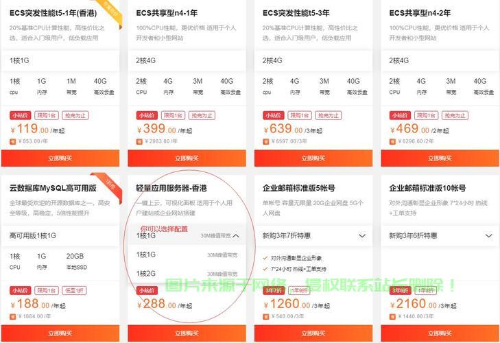 香港VPS代理加盟，开启在线业务新篇章，共创辉煌！ 第2张