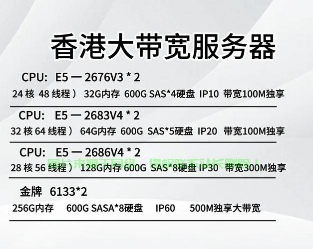 香港VPS代理加盟，开启在线业务新篇章，共创辉煌！ 第1张