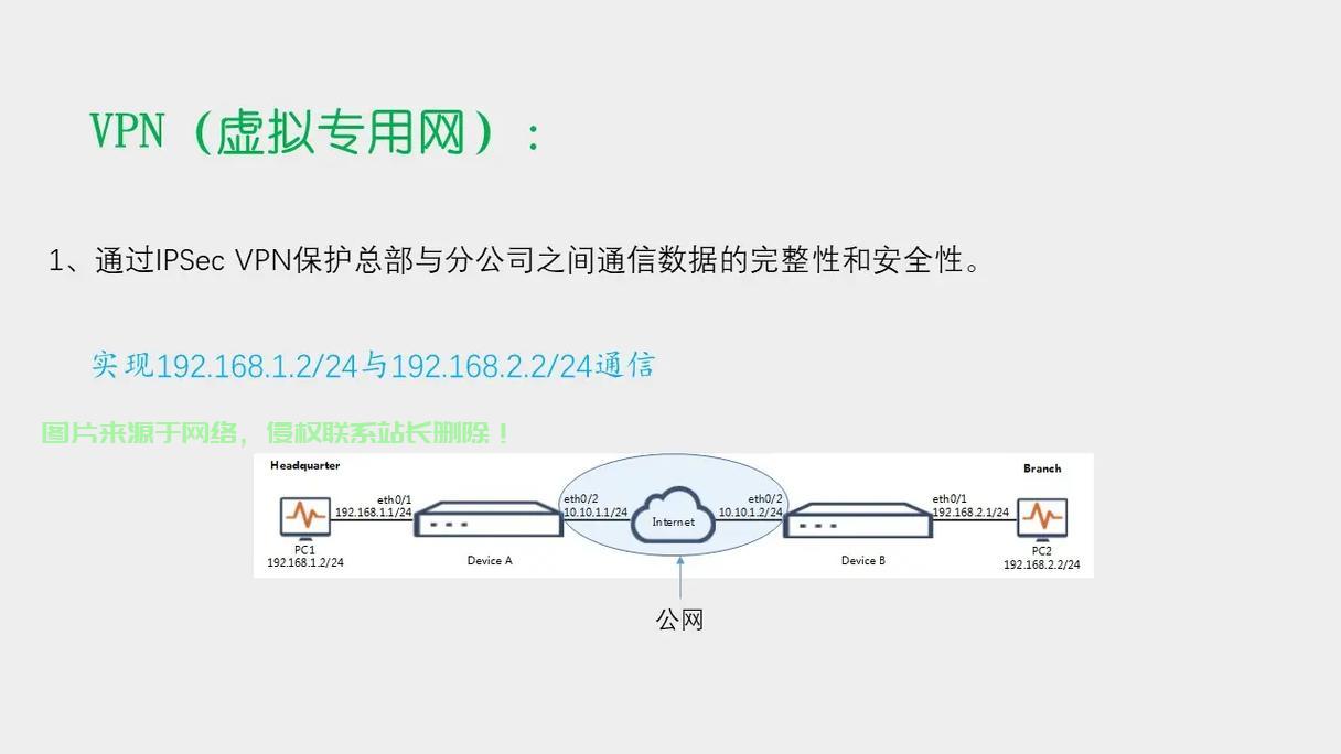 揭秘VPS网络，定义、功能与优势全面解析！ 第2张