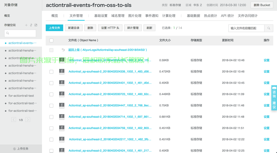 阿里云巨额罚款引发关注，VPS服务未来走向揭秘！ 第1张