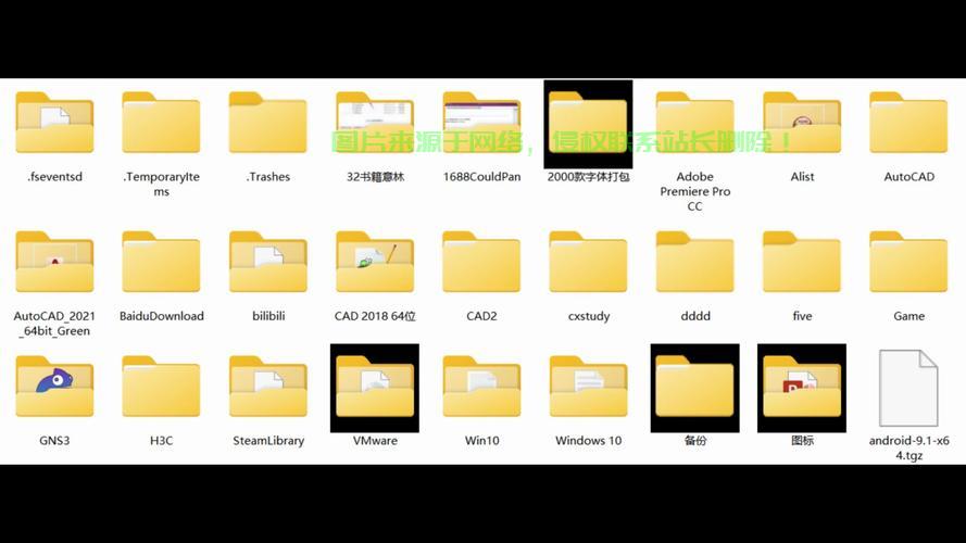 VPS文件夹查看操作指南,轻松掌握文件夹查看技巧 第2张 VPS文件夹查看操作指南,轻松掌握文件夹查看技巧 第2张