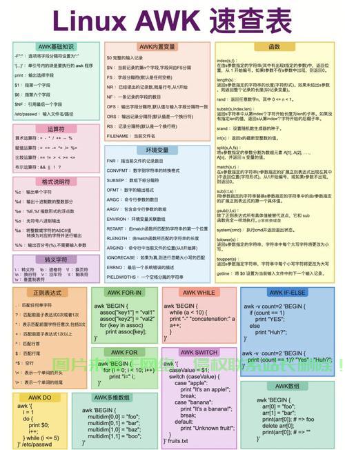 在 Linux 系统中处理 Excel 数据可以通过多种工具实现，以下是一些常用方法和工具，涵盖查看、编辑、转换和分析 文件的操作，Linux下如何高效处理Excel数据？这些工具让你事半功倍！，Linux下处理Excel数据，这些神器你用过几个？ 第3张