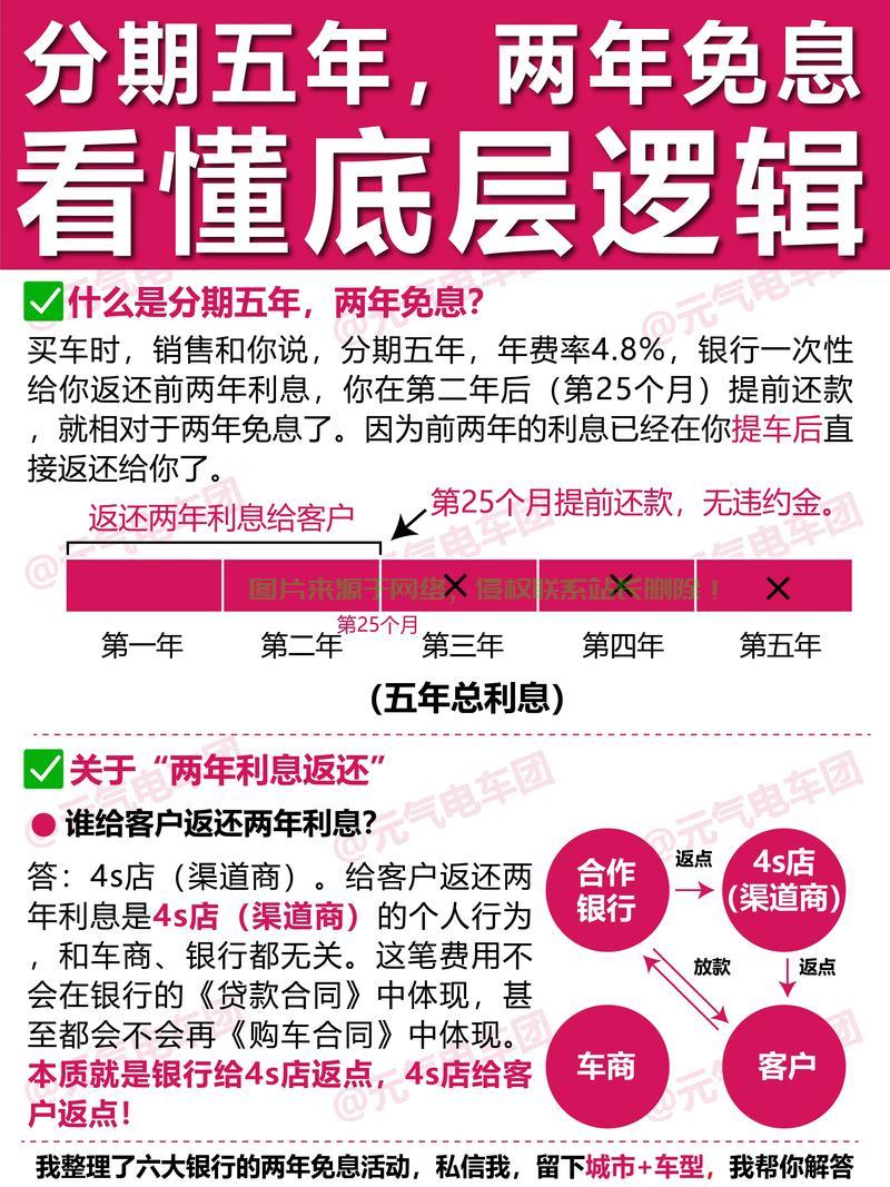 解读！买车强制安装GPS是否合法？你的权益该如何保障？ 第2张