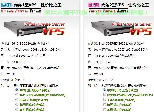 VPS救援模式新手入门，一步步引导你进入专业救援操作 第3张