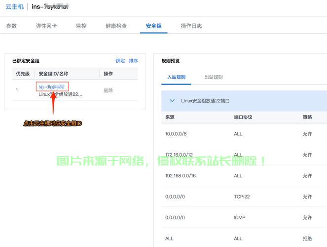 VPS端口修改秘籍，安全快捷的端口变更指南 第1张