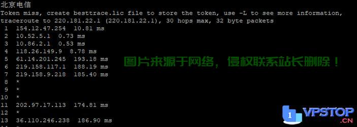 VPS多人共享使用指南，高效合作，资源优化秘籍！ 第2张