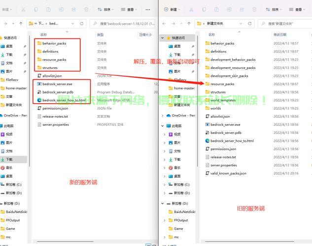 多人共享VPS搭建指南，轻松实现多人协作，高效利用资源！ 第2张