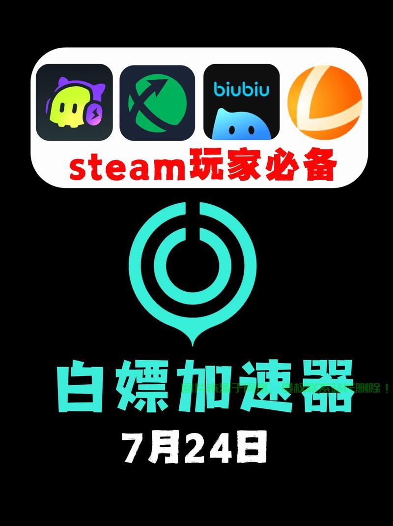 VPS加速器,优势揭秘与使用指南 第3张 VPS加速器,优势揭秘与使用指南 第3张