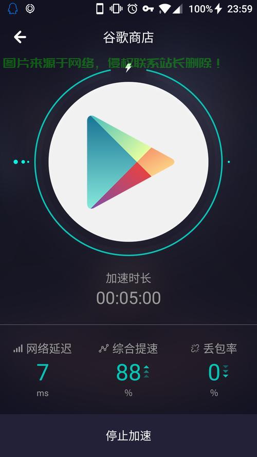 VPS加速器,优势揭秘与使用指南 第2张 VPS加速器,优势揭秘与使用指南 第2张